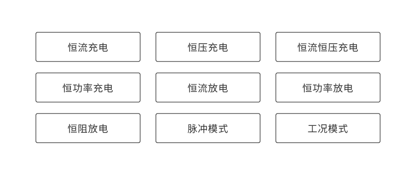 8868登录入口便携式电池组充放电测试仪_详情-02.png