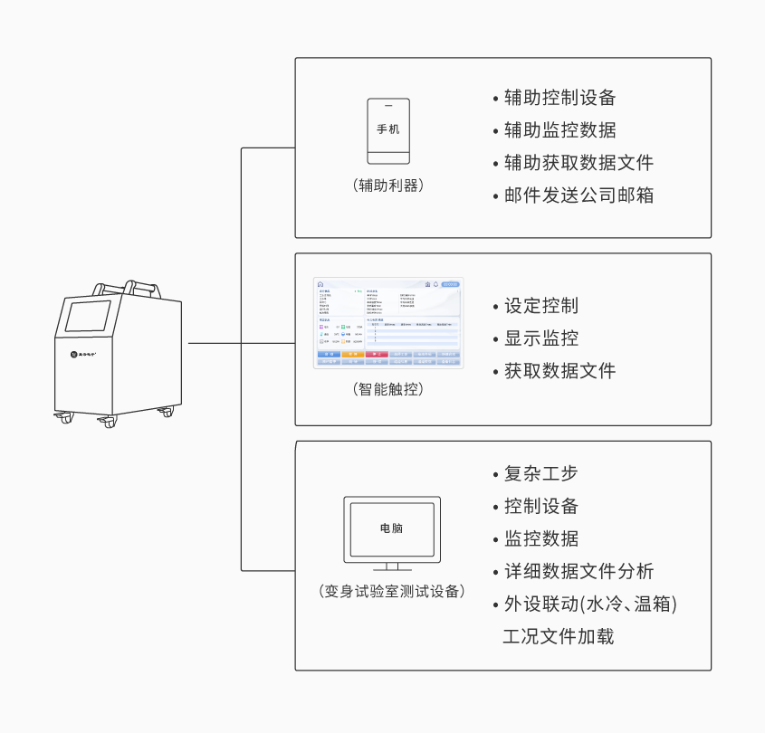 8868登录入口便携式电池组充放电测试仪_详情-01.png