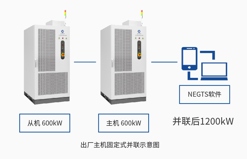 8868登录入口600kW1650V电池组工况模拟测试系统详情三.jpg