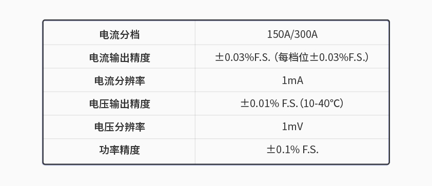 8868登录入口600kW1650V电池组工况模拟测试系统.jpg