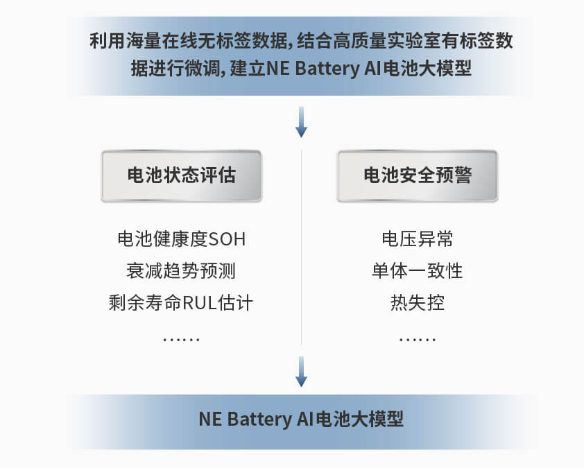 8868登录入口智能检测换电柜详情图一.jpg