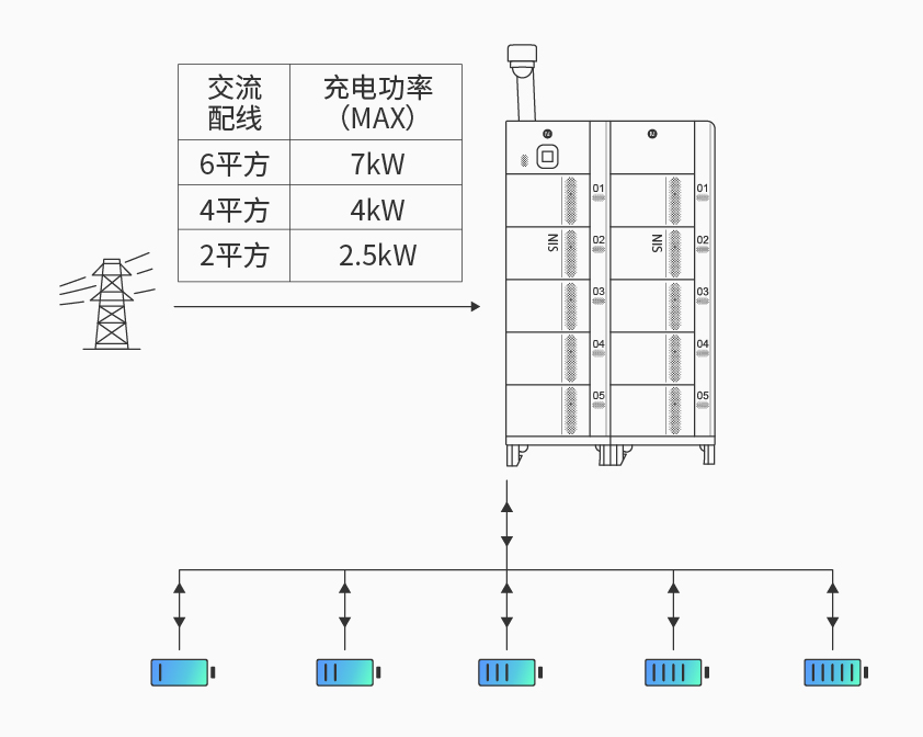 8868登录入口智能检测换电柜详情图四.jpg