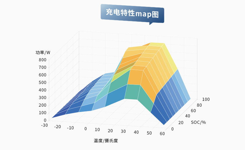 8868登录入口智能检测换电柜详情图五（3）.jpg