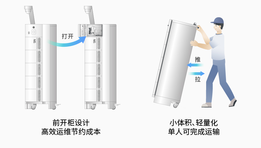 8868登录入口智能检测换电柜详情图7.jpg
