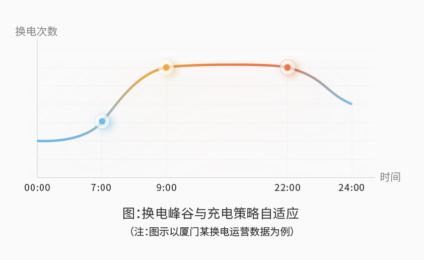 8868登录入口智能检测换电柜详情图五（1）.jpg