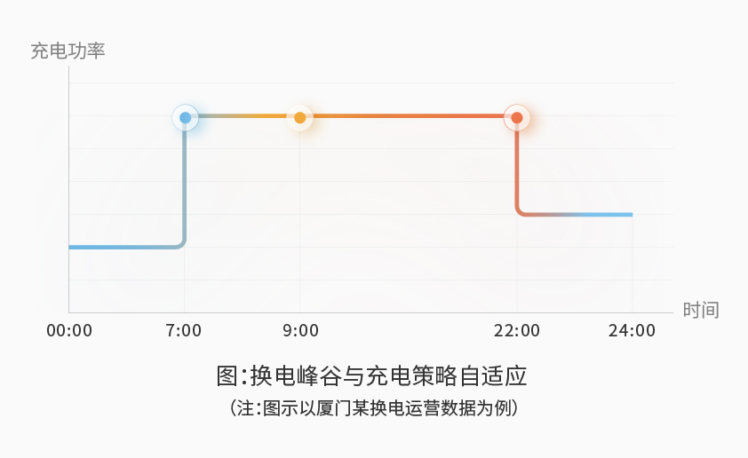8868登录入口智能检测换电柜详情图五（2）.jpg